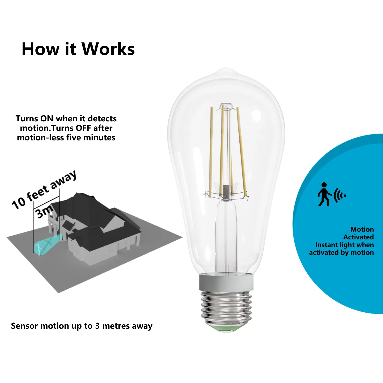 4PACK Motion Sensor LED Filament Bulb 5W Equivalent 60W 2700K Warmwhite No DIM