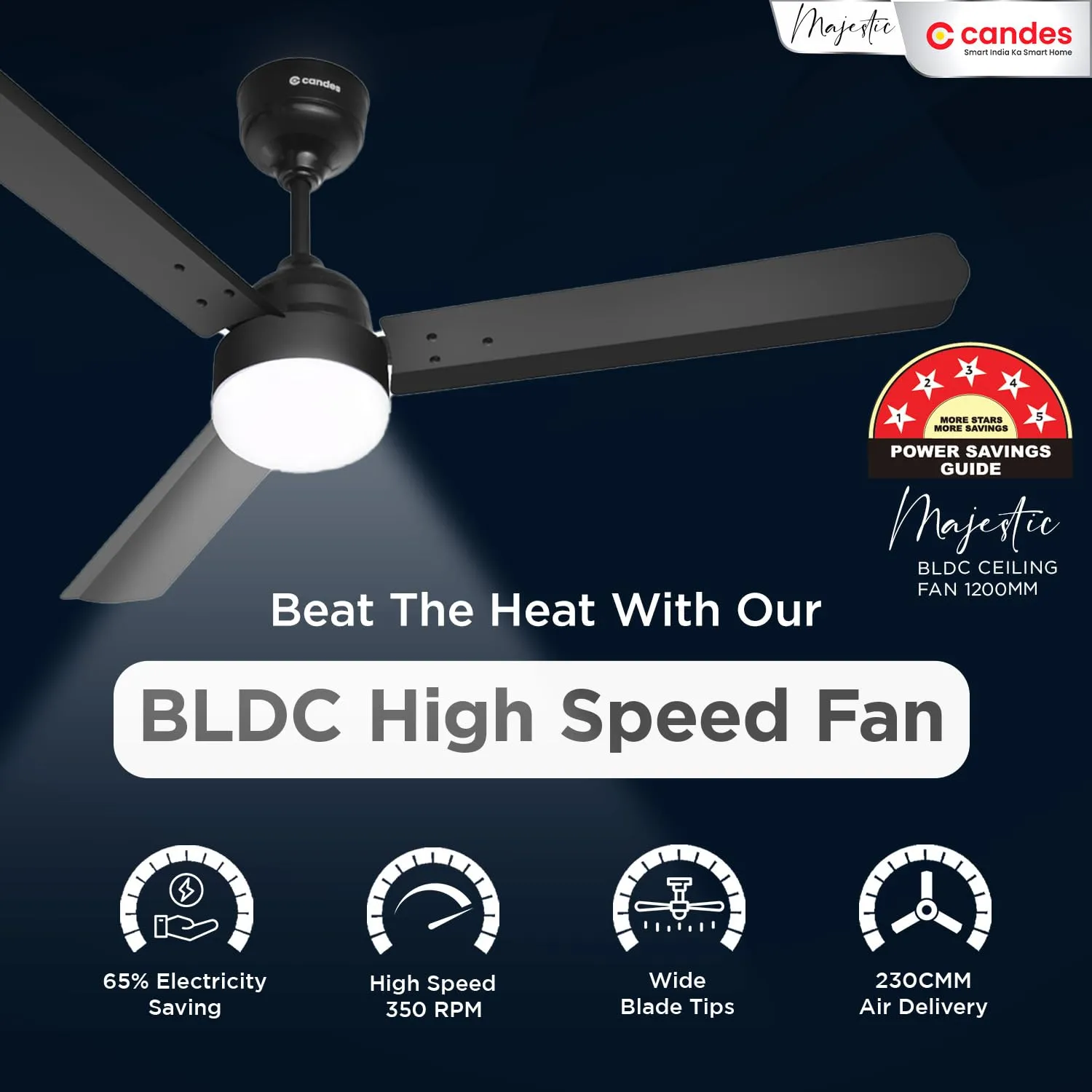 Candes Majestic BLDC LED Light Ceiling Fan 1200mm / 48 inch | BEE 5 Star Rated, Upto 65% Energy Saving, High Air Delivery & High Speed Ceiling Fans for Home | 2 1 Years Warranty (Jet Black)