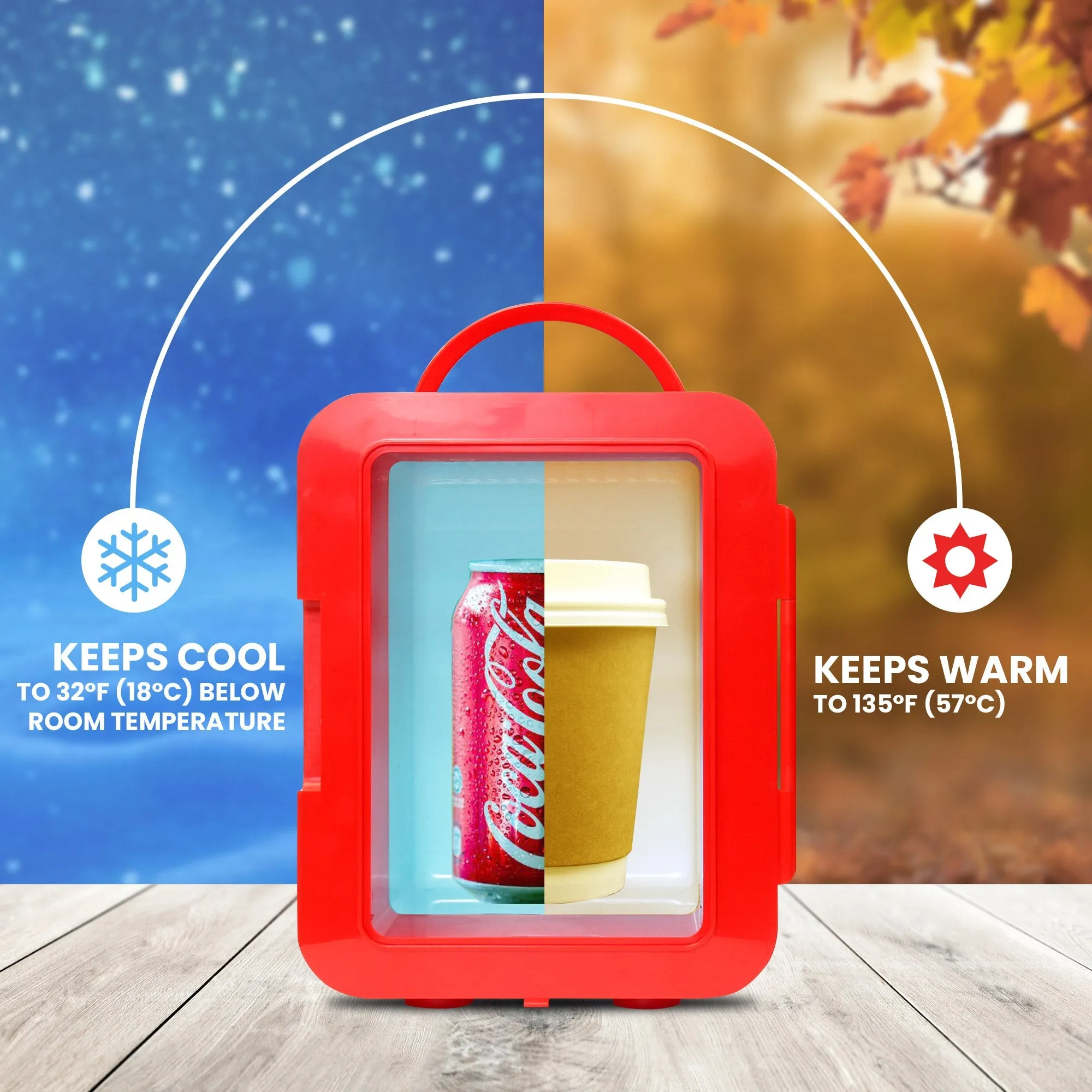 Coca-Cola Peace 1971 Series 4L Cooler/Warmer w/ 12V DC and 110V AC Cords, 6 Can Portable Mini Fridge, Personal Travel Refrigerator for Snacks Lunch Drinks Cosmetics, Desk Home Office Dorm Travel, Red