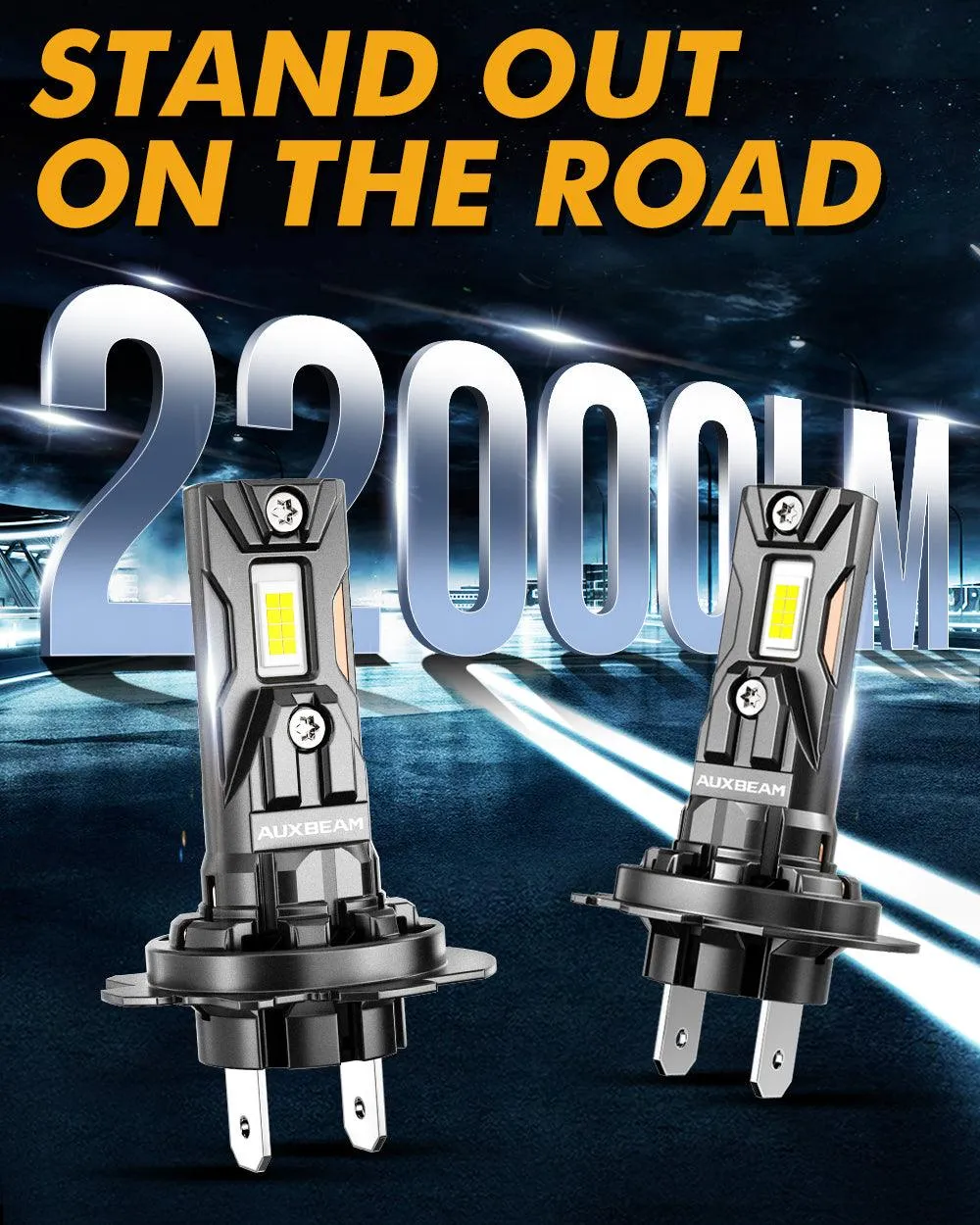 🆕H7 LED Headlight Bulbs Q40 Series Ultra-High Brightness 80W 22000LM 6500K Cool White | 2 Bulbs