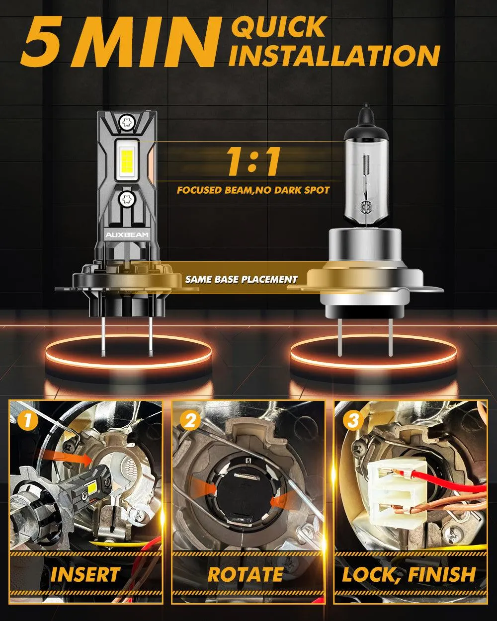 🆕H7 LED Headlight Bulbs Q40 Series Ultra-High Brightness 80W 22000LM 6500K Cool White | 2 Bulbs