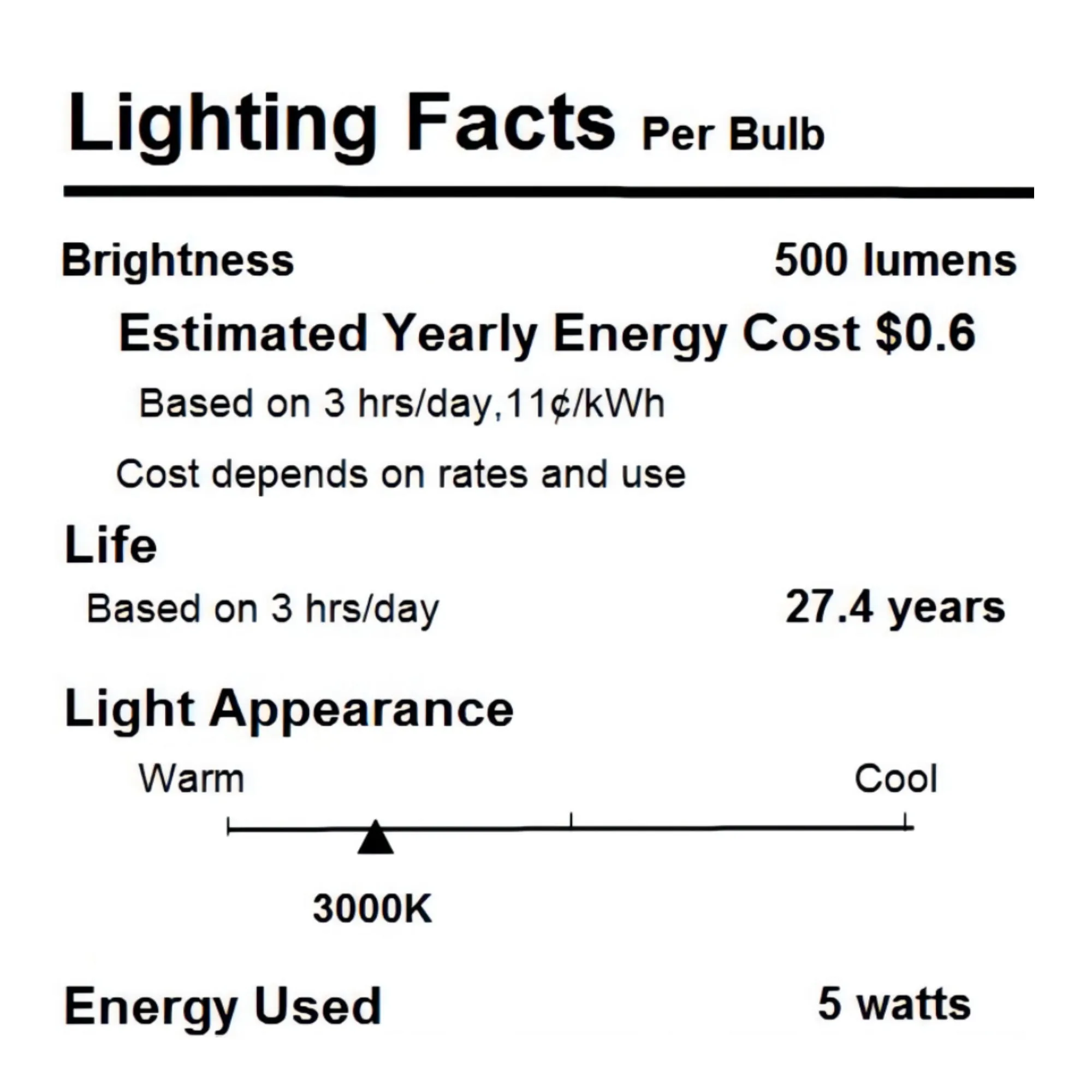 HEXAGON DIAMOND Crystal LED Light Bulb - Large