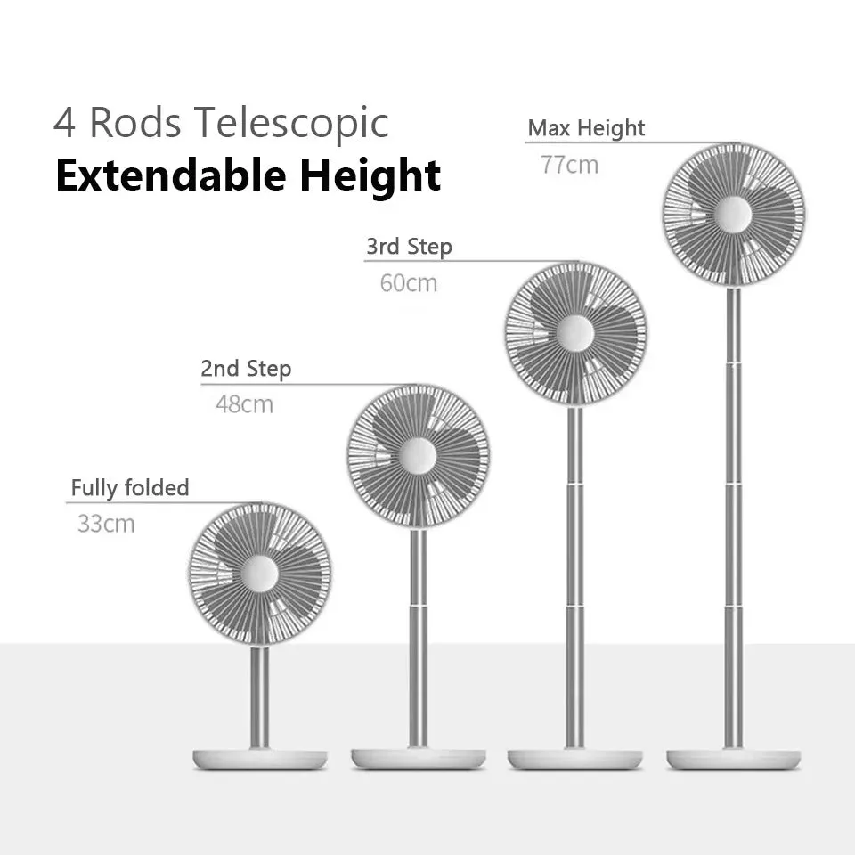 JISULIFE FA13P New Upgraded Oscillating Extendable Desk Fan 8000mAh Cordless Rechargeable - White