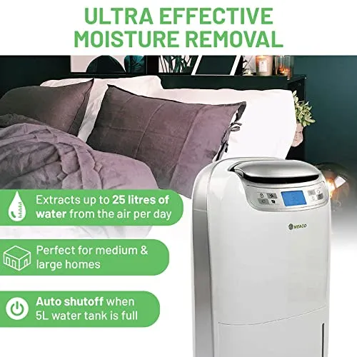 Meaco 25L Ultra Low Energy Dehumidifier (New)