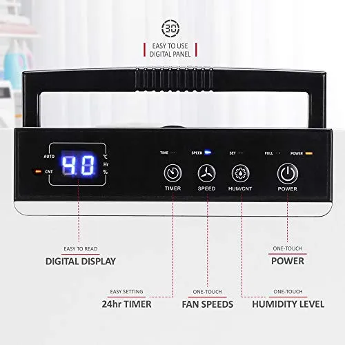 NETTA 12L/Day Low Energy Dehumidifier - Digital Control Panel (New)