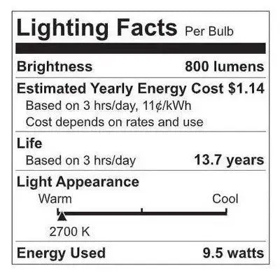 New - GE Cync Reveal Full Color A19 Light Bulb with Motion Sensor