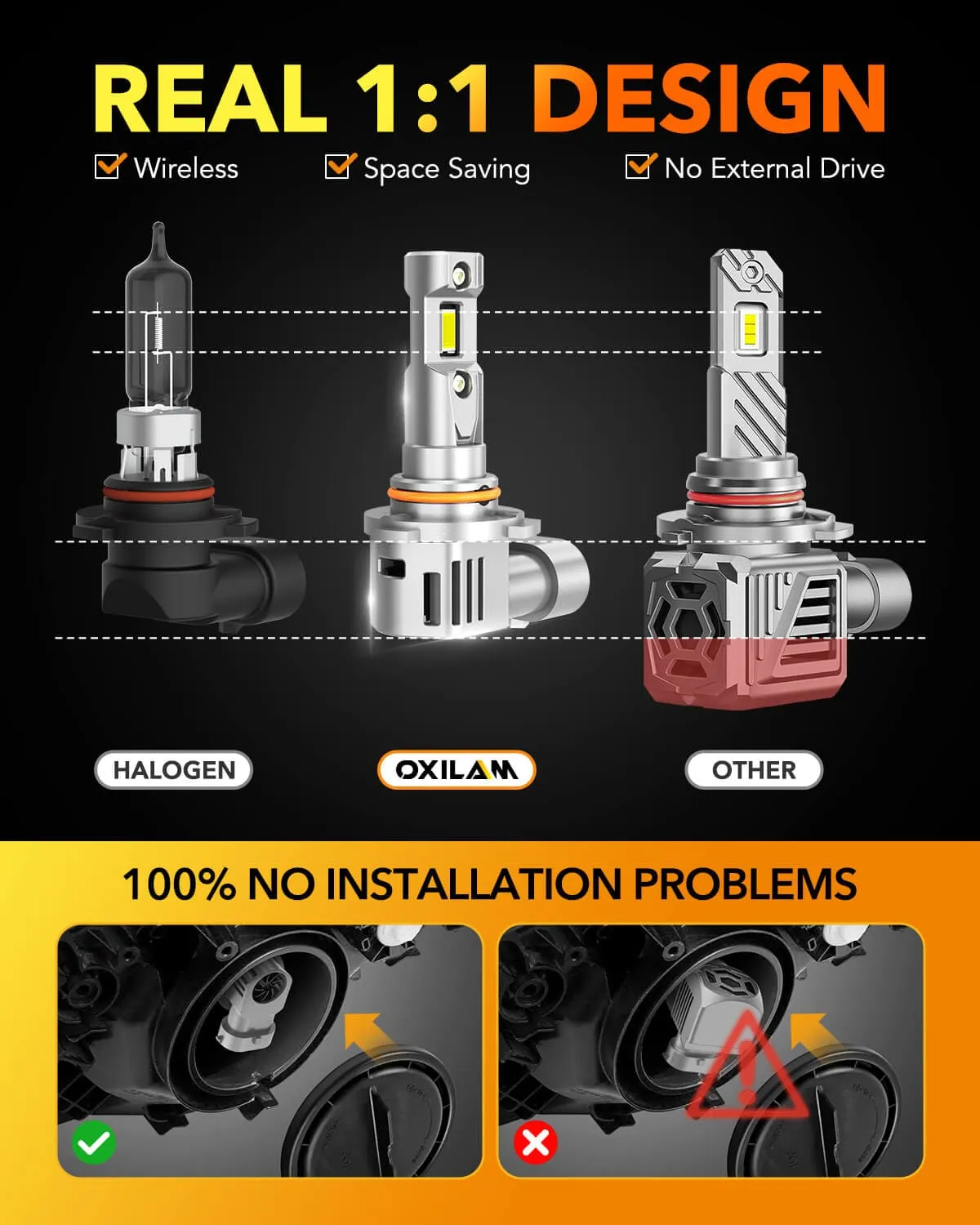 OXILAM HB3 9005 Fog Light Bulbs 18000LM 1:1 Size 6500K White, Wireless for Halogen Replacement