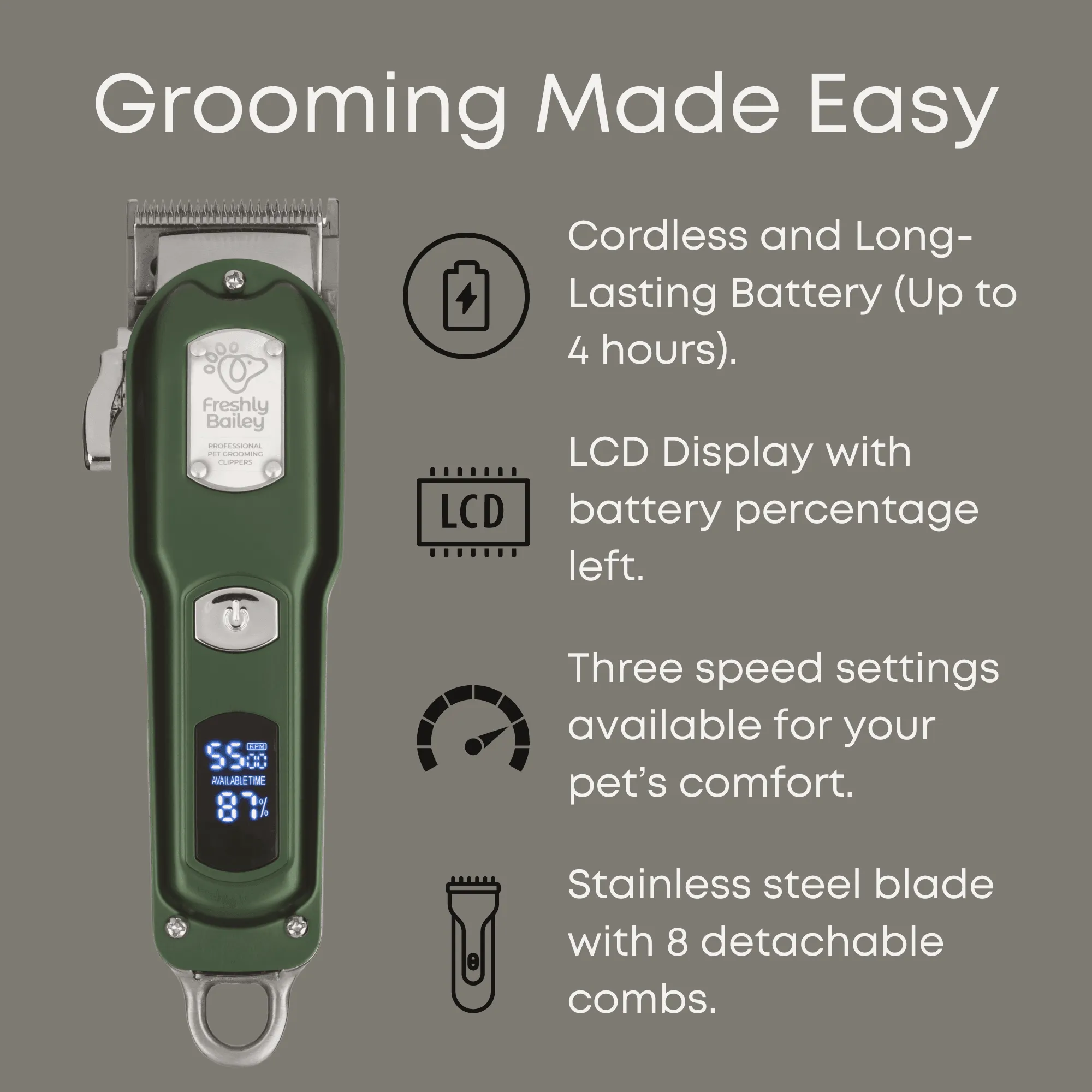 Pet Hair Clippers for Cats & Dogs